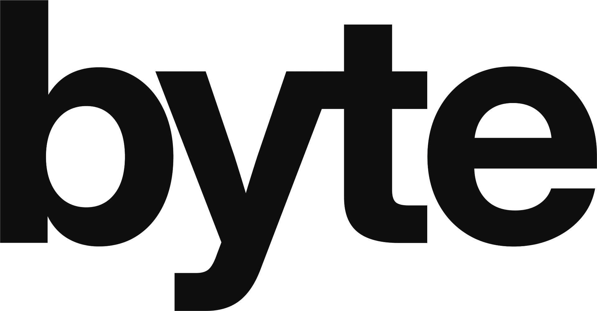 byte